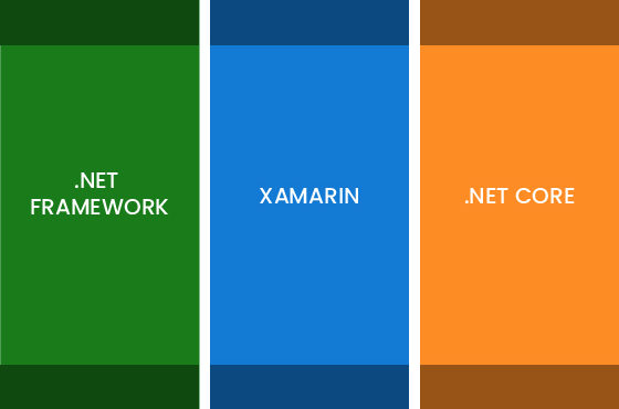 .netframeworks